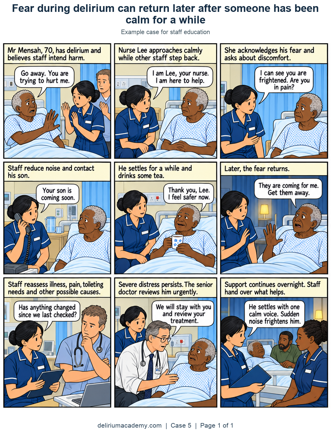 First page of case 5, Frightened by the ward.