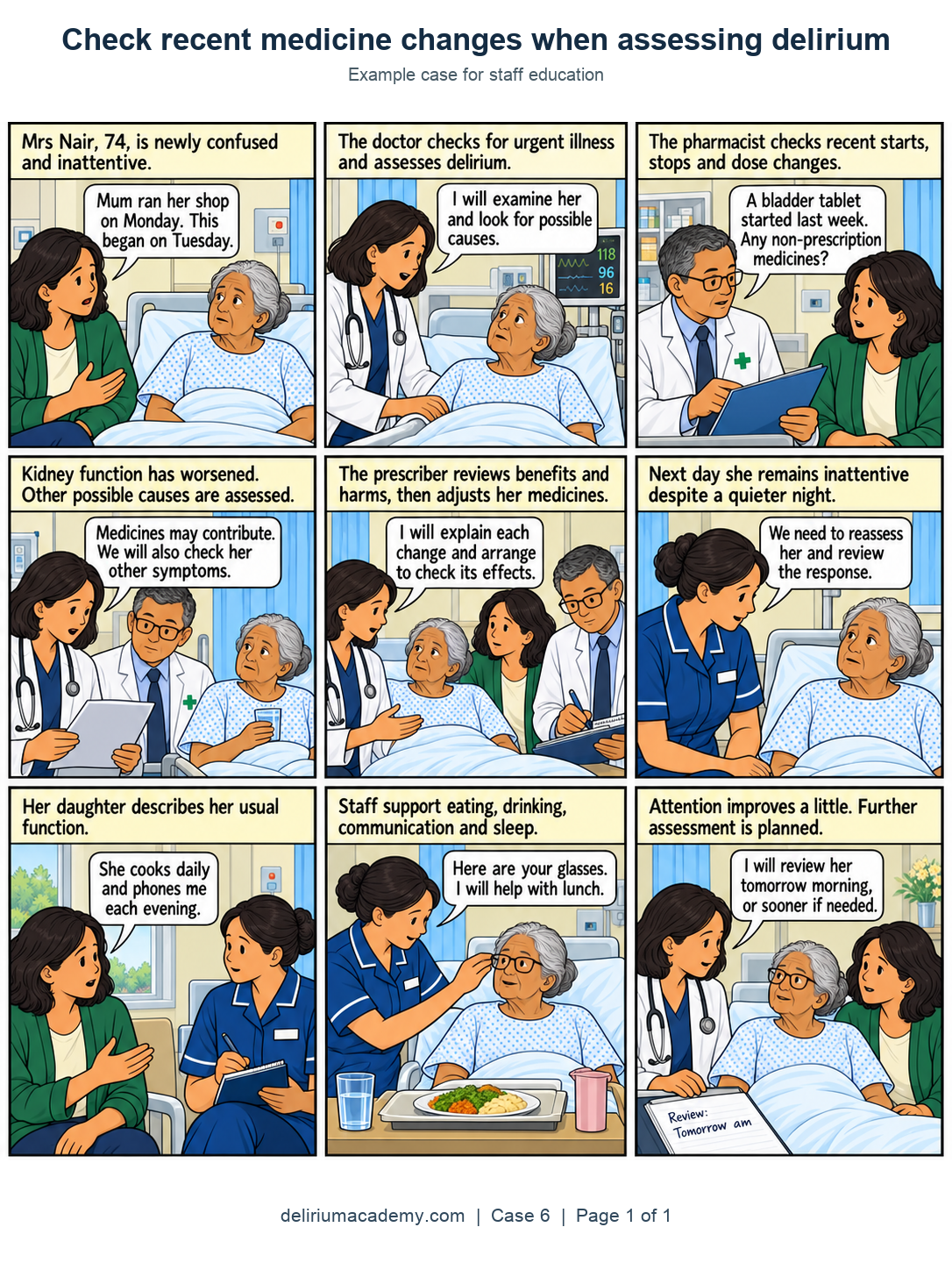 First page of case 6, Check what changed in the medicines.